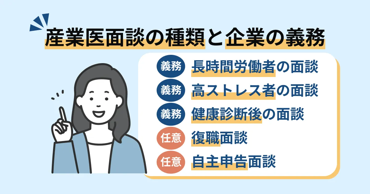 産業医面談の種類と企業の義務