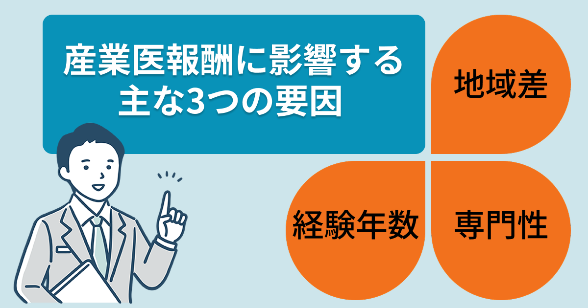 産業医報酬に影響する主な3つの要因