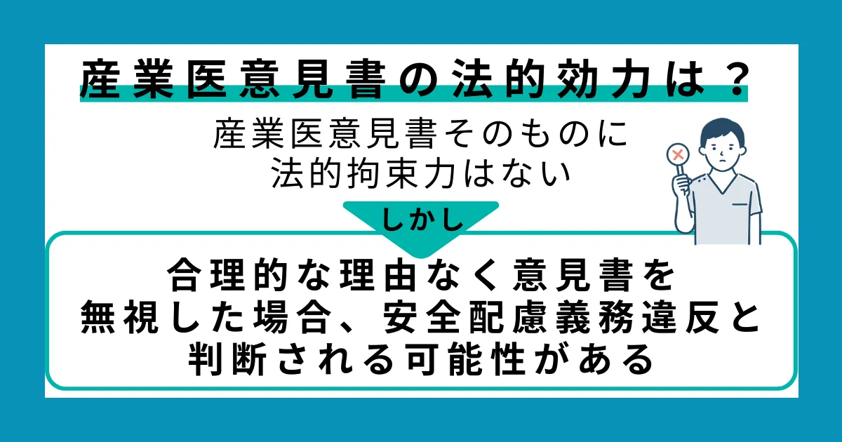 産業医意見書の法的効力