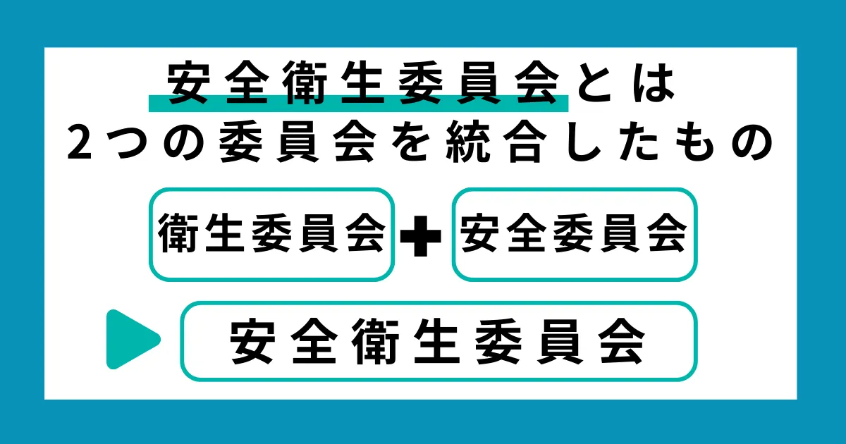安全衛生委員会とは衛生院会と安全委員会を統合したもの