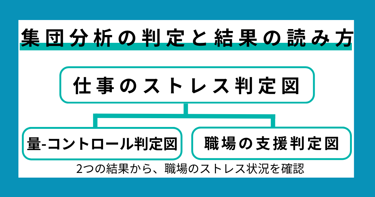 集団分析の判定と結果の読み方