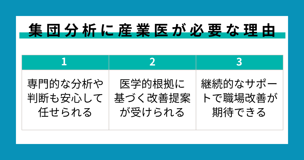 ストレスチェックの集団分析に産業医が必要な理由