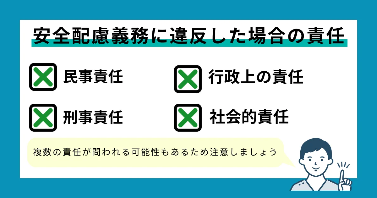 安全配慮義務に違反した場合の責任