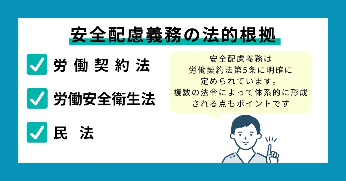 安全配慮義務の法的根拠