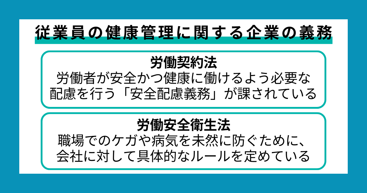 従業員の健康管理に関する企業の義務