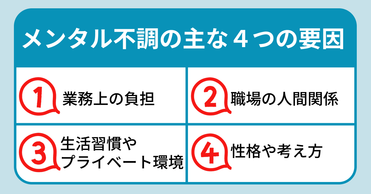 メンタル不調の主な４つの要因