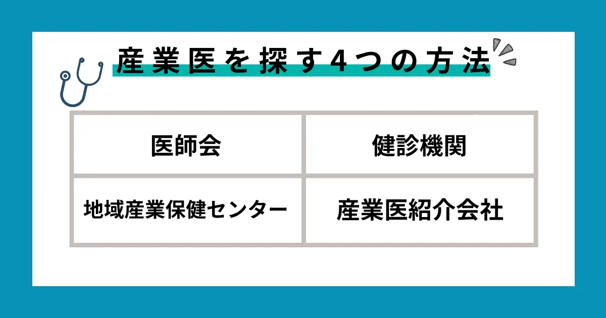 産業医を探す4つの方法