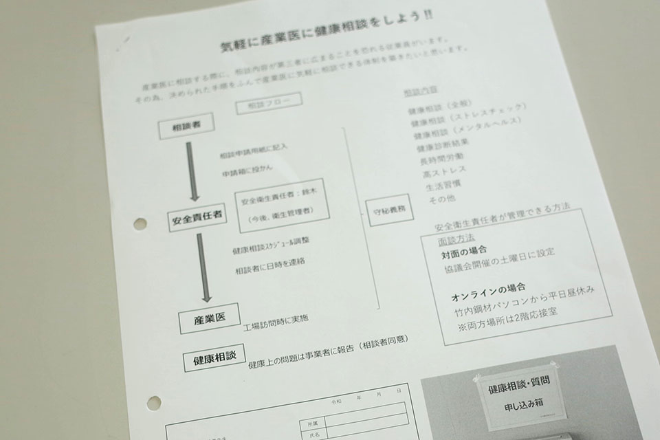 産業医資料